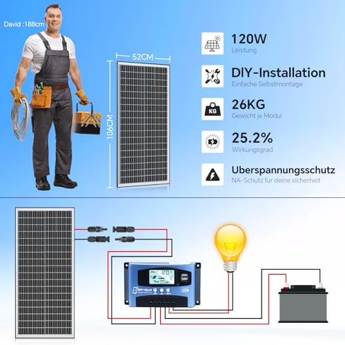 120W Bifaziales Solarpanel Monokristallin für 12V Batterie – Bild 2