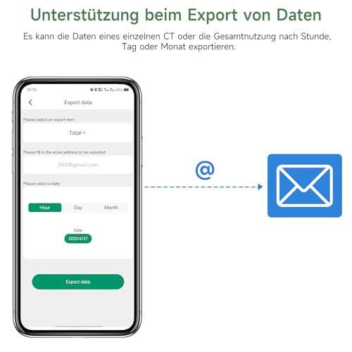 WLAN Stromzähler mit 3 Klemmen, Solar/Netz – Bild 2