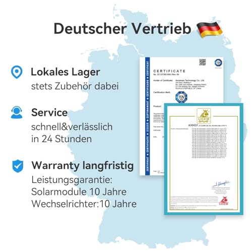 SUNSHARE 200W Balkonkraftwerk Komplettset – Bild 2