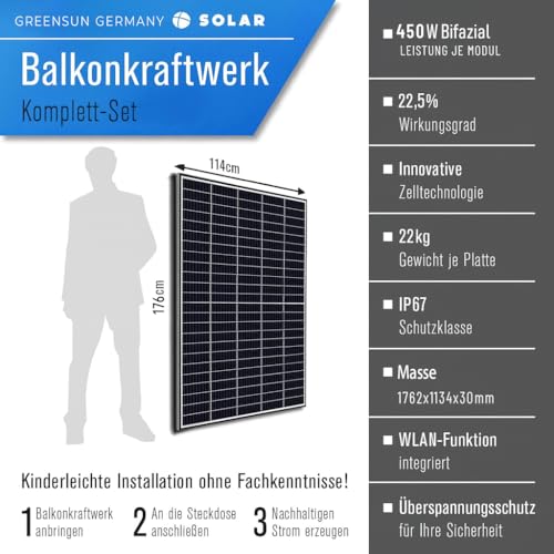 Balkonkraftwerk 900W JA Solar, 800W TSUN, Bifazial – Bild 3