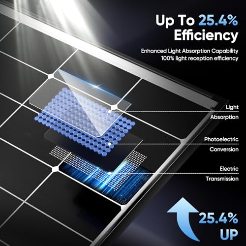 Solarpanel 350W N-Type Schwarz Monokristallin – Bild 2