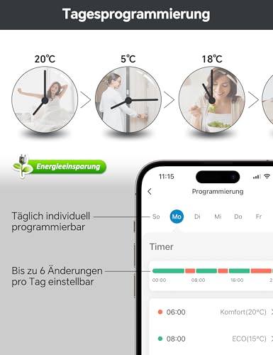 WLAN Heizkörperthermostat, Smart, Tuya/Alexa – Bild 2