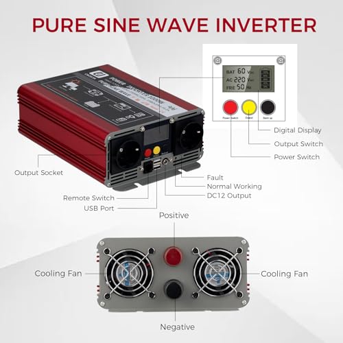 1000W Reiner Sinus Wechselrichter 12V auf 230V Rot – Bild 2