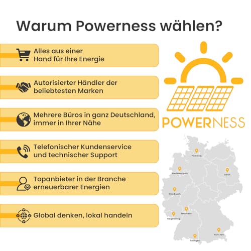 EcoFlow 800W Mikro-Wechselrichter WLAN Solar IP67 – Bild 2