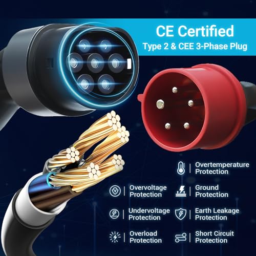 Tera 11kW Wallbox Typ 2 mit Kabel – Bild 2