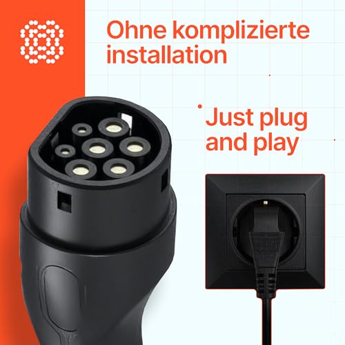 Ampere Point Mobile Wallbox 3,7kW – Bild 2