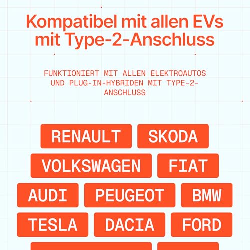 Ampere Point Mobile Wallbox 3,7kW – Bild 5