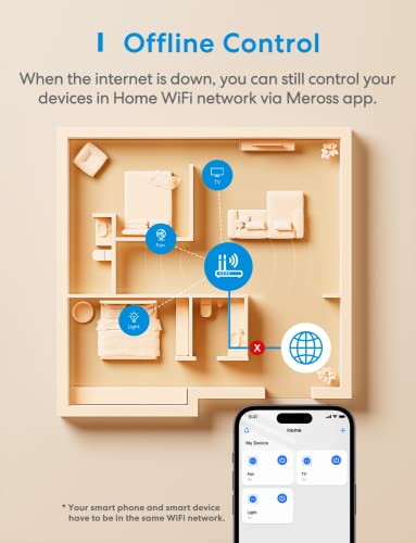 Meross WLAN Steckdose mit Strommessung – Bild 2