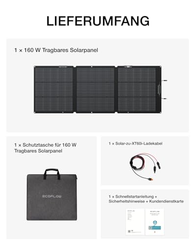 ECOFLOW 160W Solarpanel Faltbar für Delta/RIVER – Bild 2