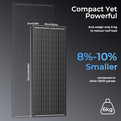 150W Solarpanel 12V Monokristallin Schwarz – Bild 2