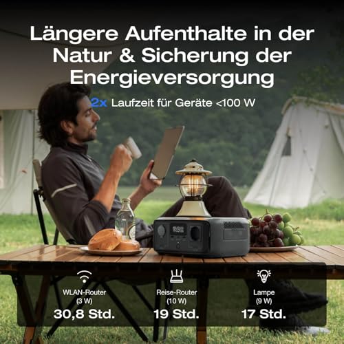 ECOFLOW River 3 (245Wh) – Bild 2