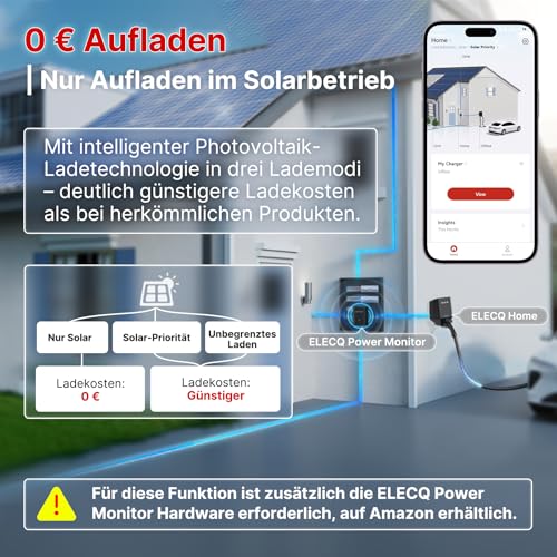ELECQ Wallbox 22kW, APP, PV, Lastmanagement, 4G/WLAN – Bild 2