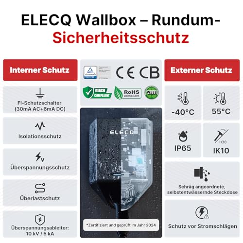 ELECQ Wallbox 22kW, APP, PV, Lastmanagement, 4G/WLAN – Bild 7