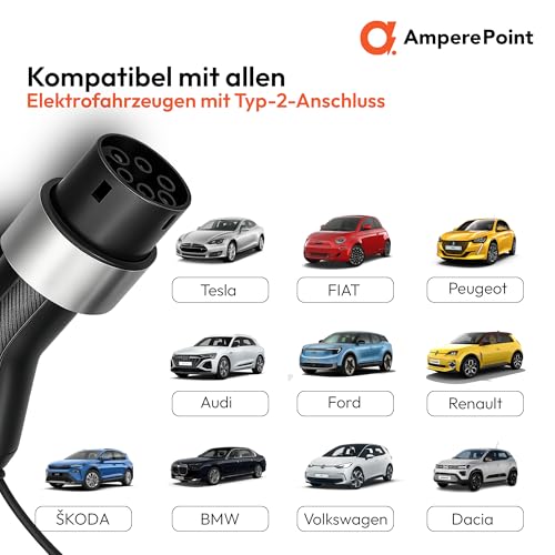 Mobile Wallbox 3,7kW, 16A, Typ 2, WLAN – Bild 2