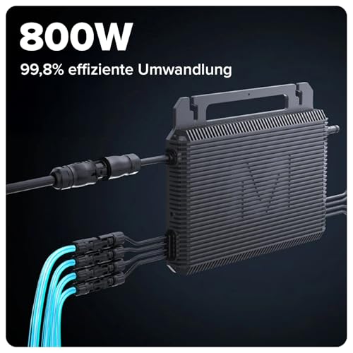 SUNNIVA® Balkonkraftwerk 8,96 kWh Speicher – Bild 2