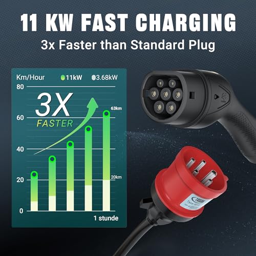 Tera Mobile Wallbox 11kW – Bild 2