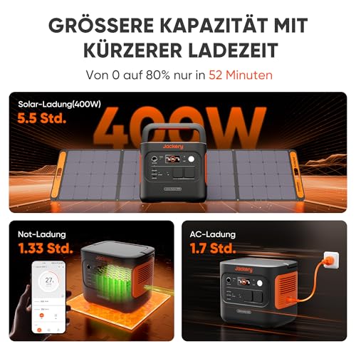 Jackery E2000 v2 Powerstation 2042Wh – Bild 3