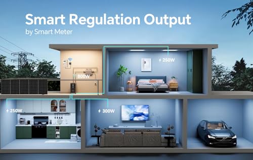 Marstek B2500 Balkonkraftwerk Speicher – Bild 6