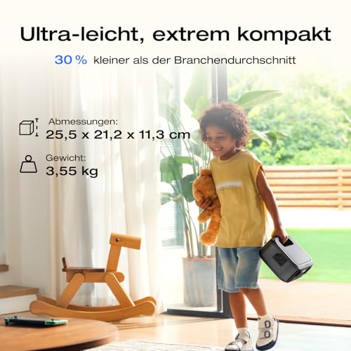 ECOFLOW RIVER 3 (245Wh) – Bild 2