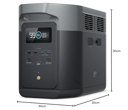 EcoFlow Delta 2 Max (2048Wh) – Bild 2