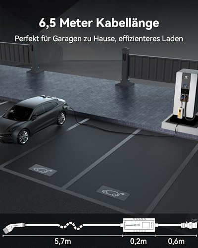 RamTouch Ladekabel CEE 16A auf Typ 2 – Bild 2