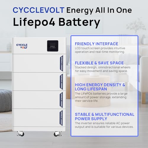 CYCCLEVOLT 10kWh Speicher 5kW Inselanlage – Bild 3