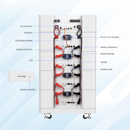 CYCCLEVOLT 10kWh Speicher 5kW Inselanlage – Bild 4