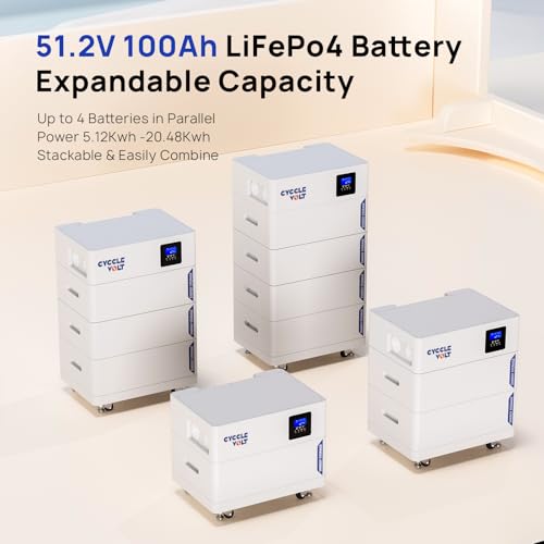 CYCCLEVOLT 10kWh Speicher 5kW Inselanlage – Bild 9