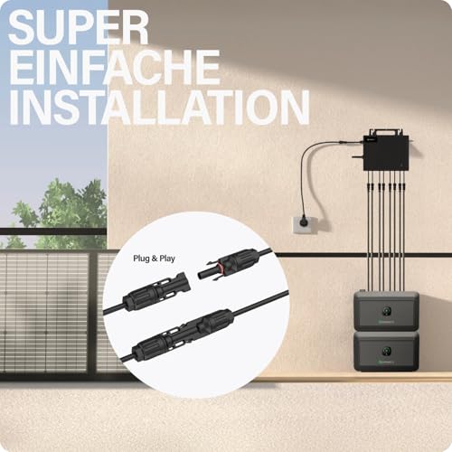 Growatt NEO 1600M-X2 Mikrowechselrichter – Bild 2