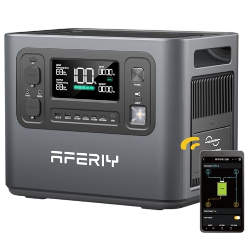 AFERIY 2400W Tragbare Powerstation, 2048Wh LiFePO4 Batterie, 1,7 Stunde Schnellladung, 13 Anschlüsse, Sinuswellen 230V, USV, Mobile Stromversorgung für Outdoors Camping, 7 Jahre Garantie