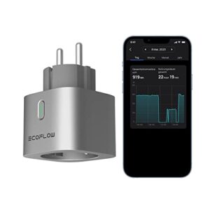 EcoFlow Smart Plug, WLAN-Steckdose, Überwachung des Stromverbrauchs & automatische Energiezuweisung, Fernsteuerung per App & Sprachsteuerung, kompatibel mit Matter-kompatiblen Smart Home Systemen
