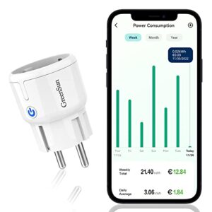 GreenSun WLAN Steckdose Stromzähler für Steckdose Stromverbrauchsmesser Steckdose Zeitschaltuhr Steckdose Wlan Alexa Steckdose Smart Home WiFi Steckdose Mini Steckdose 2,4GHz 10A