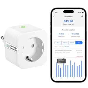 Meross WLAN Steckdose mit Strommessung, 16A Bluetooth Smart Steckdose Funktioniert mit Alexa, Google Home, Smart Plug mit Zeitschaltuhr, Fernbedienung und Fernsteuerung, 1 Stück