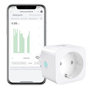 EIGHTREE 16A 3680W Smart Plug mit Stromverbrauch Messgerät, Sprachsteuerung und Timer für Smart Home, Kompatibel mit Alexa und Google Assistant, 2.4GHz WiFi