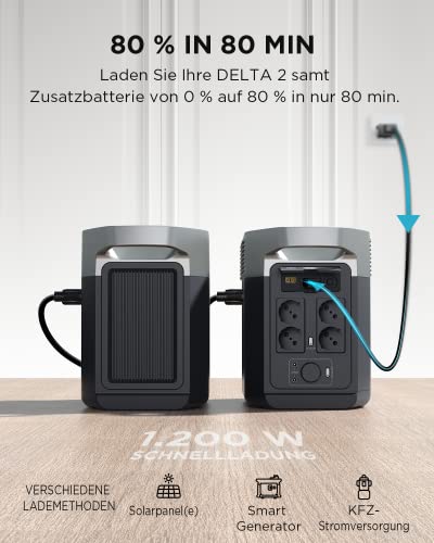EcoFlow Delta 2 Zusatzakku 1024Wh – Bild 2