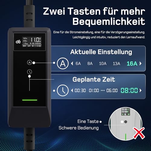 Mobile Wallbox 11kW + Adapter Set – Bild 3