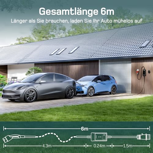 Mobile Wallbox 11kW + Adapter Set – Bild 4