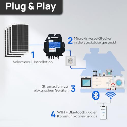 Balkonkraftwerk 520W/600W – Bild 8