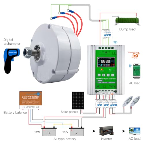 KX-ENERGIE Getriebeloser Generator 600W 24V – Bild 6