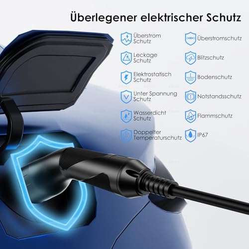 22kW Wallbox, Typ 2, 32A, App, RFID – Bild 3