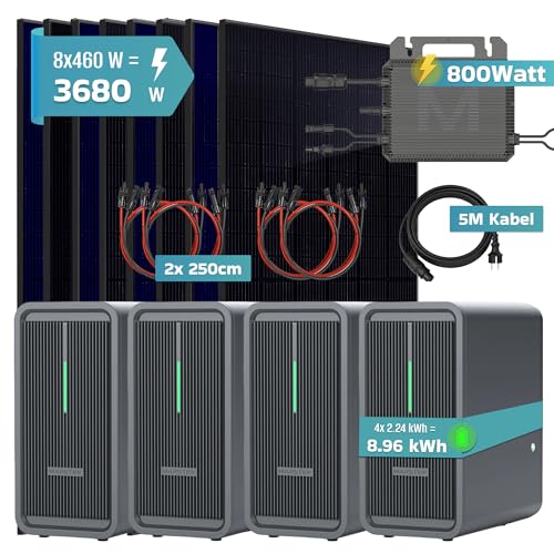 SUNNIVA® Balkonkraftwerk 8,96 kWh Speicher – Bild 2