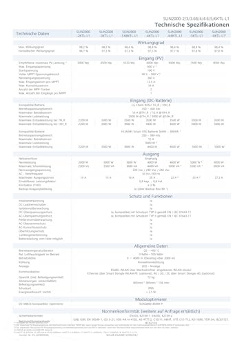 Huawei SUN2000L-3KTL-L1 Hybrid-WR – Bild 3