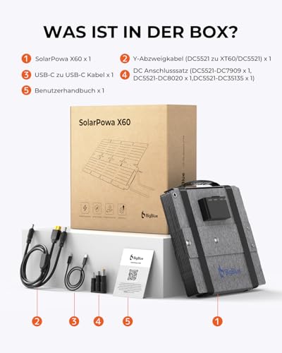 BigBlue 60W Solarpanel, QC3.0+PD45W, IP68 – Bild 3