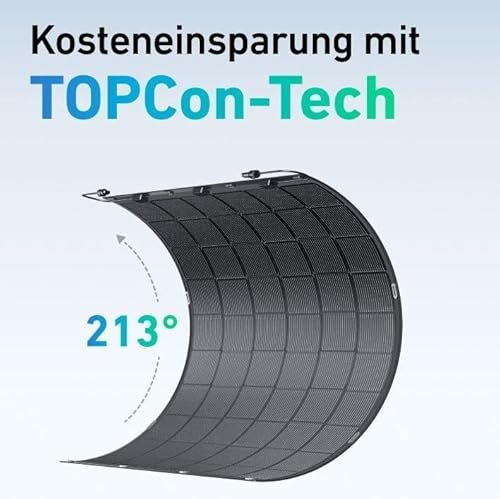 450W Balkonkraftwerk Komplettset – Bild 2