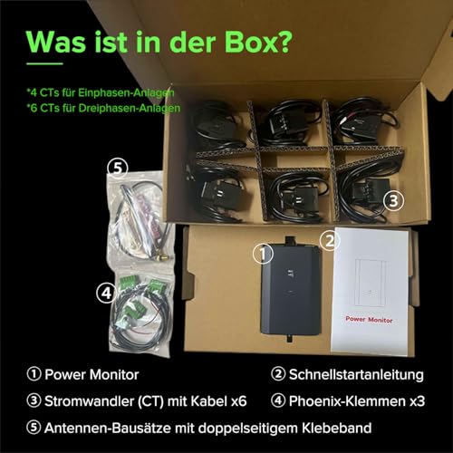 ELECQ Power Monitor mit 6 Wandlern – Bild 5