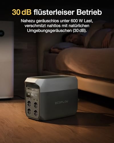 EF ECOFLOW DELTA 3 (1024Wh) Powerstation – Bild 2