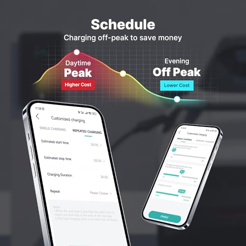 astoneves Wallbox 7kW Typ 2 mit APP – Bild 3