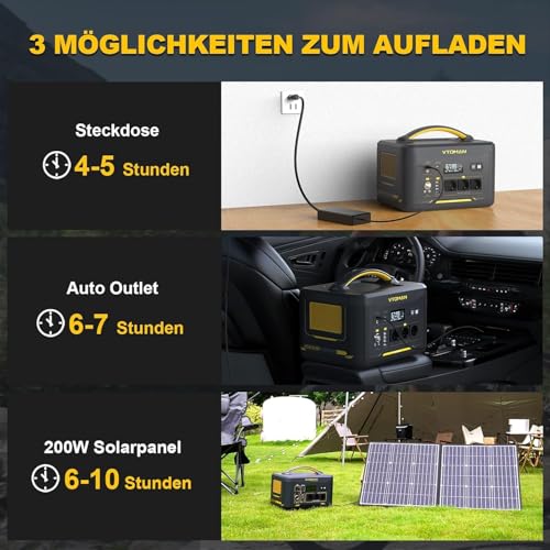 VTOMAN Jump 1500X Powerstation – Bild 5