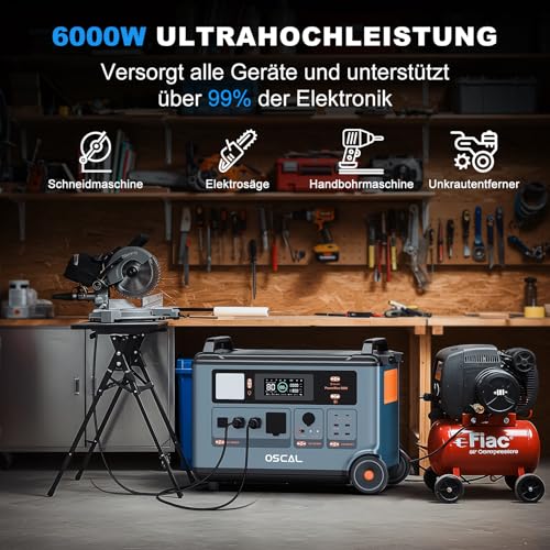 OSCAL PowerMax 6000 Solargenerator – Bild 2