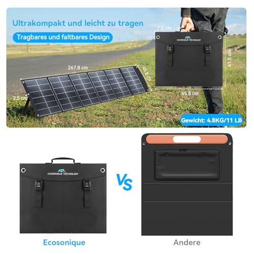 Ecosonique 200W Solarpanel, Faltbar, USB-C/A, MC4 – Bild 2